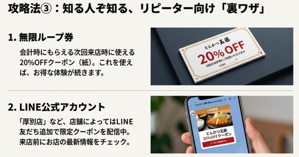 とんかつ玉藤クーポン20%OFF