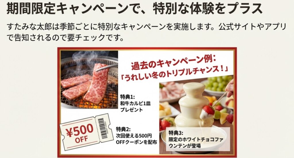 すたみな太郎クーポン団体予約特典