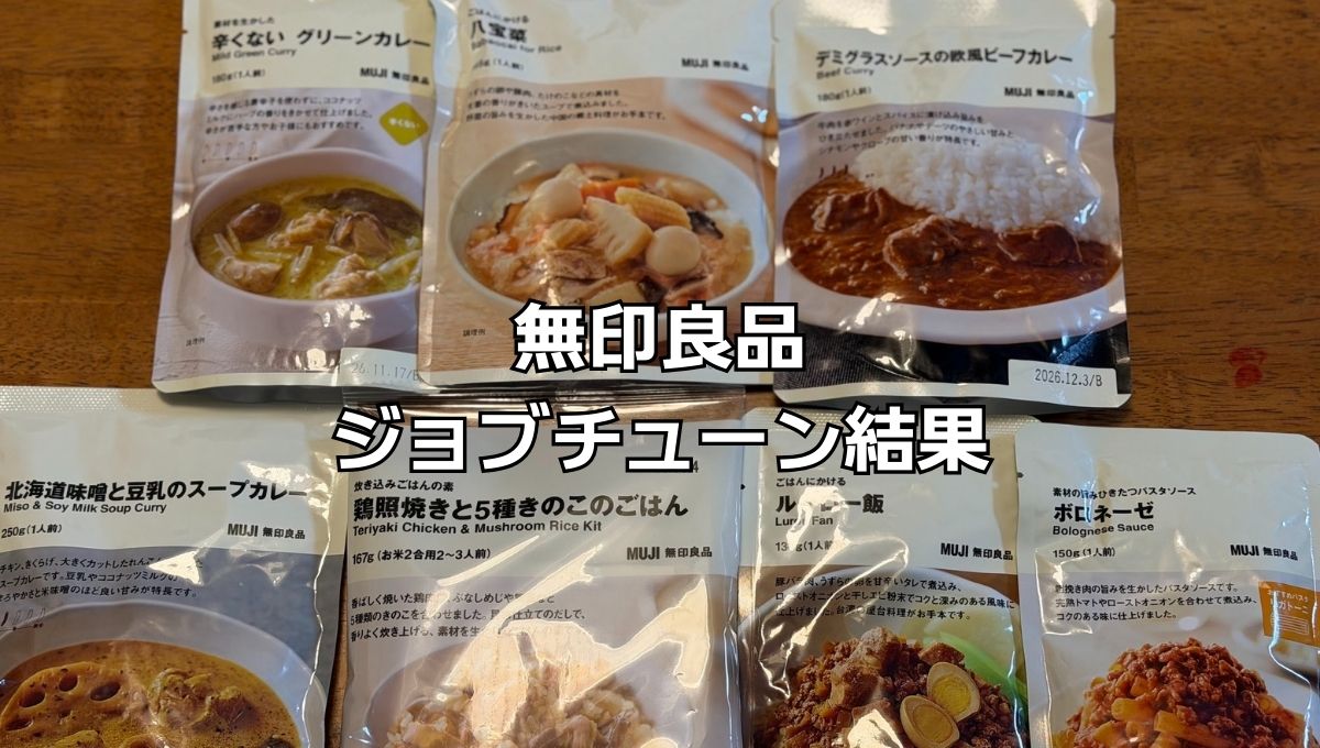 無印良品ジョブチューン結果